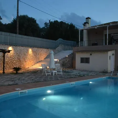 Villa Philipos